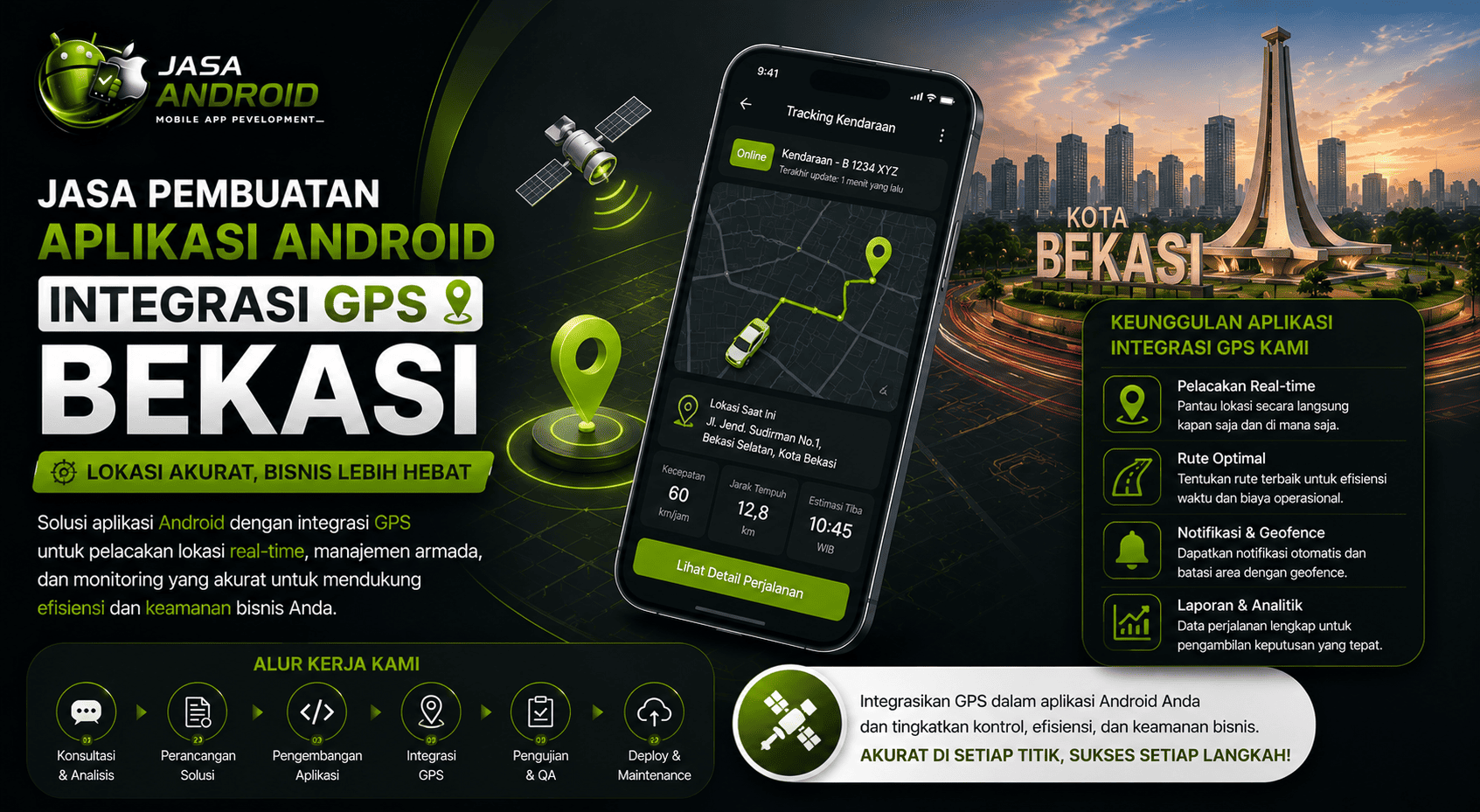 Jasa Pembuatan Aplikasi Android Integrasi GPS Bekasi untuk Solusi Bisnis yang Lebih Akurat, Cepat, dan Profesional